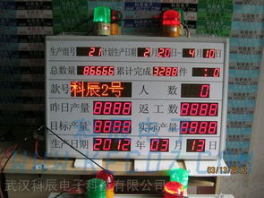 供應(yīng)工廠流水線點陣數(shù)碼生產(chǎn)看板的高效軟件開發(fā)策略